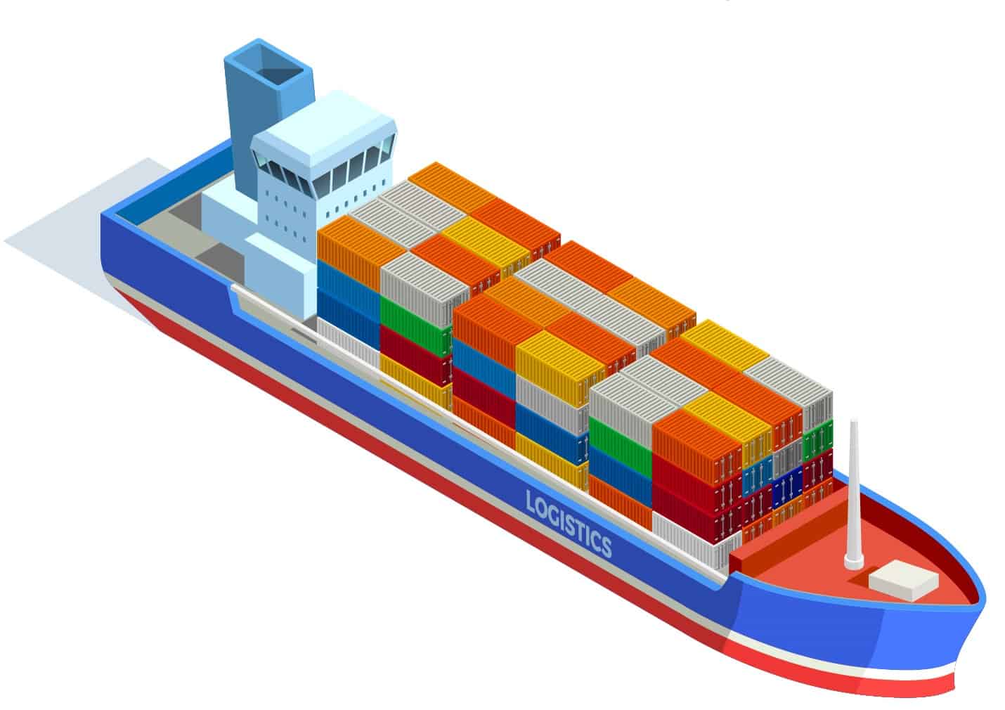 Jasa Pengiriman Barang Cargo Laut